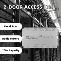 Scheda di Controllo Accessi per 2 Porte con Software Server Web Integrato TCP/IP, Audio Unidirezionale e Archiviazione Cloud