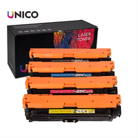 Kartrid Toner Laser UNICO Kompatibel HP 700 M775 Grosir Pabrik CE340A CE341A CE342A CE343A 651A untuk Printer Laser