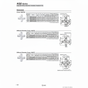 นิวเมติกส์แบบสัมผัสเดียว KQ2TW10-00A ชิ้นส่วนนิวเมติก SMC - Product Image 1