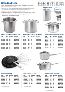 Marmites à soupe en acier inoxydable de qualité commerciale NSF, marmite avec couvercle, compatible lave-vaisselle, compatible gaz et induction, pour hôtel - Product Image 5