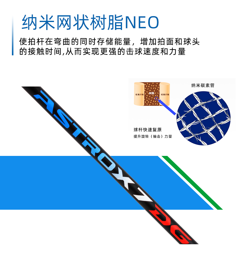Yonex ASTROX 7DG バドミントンラケット H.M.グラファイト製 35lbs 張力