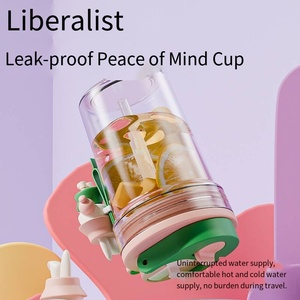 Phim Hoạt Hình Búp Bê Thiết Kế Đôi Uống Cốc Nhựa Với Một Nút Mở Xách Tay Rơm Loại Cốc Nước Cho Bé Trai Cô Gái Cho Du Lịch - Product Image 4