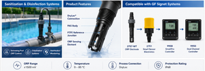 Électrode ORP Wet-Tap 2757-WT pour le traitement de l'eau, la surveillance des eaux usées et le contrôle des processus industriels - Product Image 5