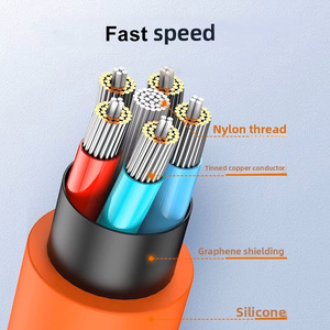Cable <span class=keywords><strong>USB</strong></span> <span class=keywords><strong>C</strong></span> de Carga Rápida de 27 W y 6 A, Blindado, Irrompible, Resistente, con Envoltura de TPE, Organizador, Admite Transferencia de Datos, Conductor de Cobre - Product Image 3
