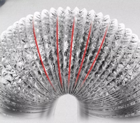 Tuyau d'aération flexible en aluminium pour HVAC, tuyau d'évacuation d'air industriel