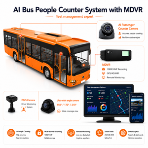 เครื่องนับจำนวนคนบนรถโดยสาร AI พร้อม <span class=keywords><strong>MDVR</strong></span> |   ระบบจัดการข้อมูลยานยนต์และระบบช่วยเหลือผู้ขับขี่อัจฉริยะ |   ความแม่นยำ 98-99% สำหรับการนับจำนวนบุคลากร - Product Image 6