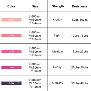 Pink Purple Latex Mini Loop Resistance <b>Bands</b> Colorful Glute <b>Bands</b> for Women Fitness <b>Workout</b> Exercise <b>Bands</b> Custom Logo - Product Image 2