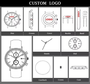 PAGANI DESIGN 1752 Orologio da Polso Automatico Meccanico da Uomo in Acciaio Inossidabile di Lusso 36mm Impermeabile 100M con Rivestimento AR - Product Image 6