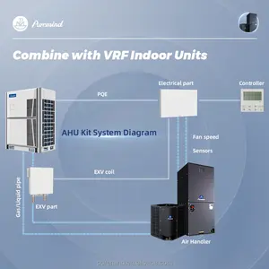 Puremind US Standard 220V 60Hz Bomba de calor Recuperación de calor Unidad de manejo de aire Sistema HVAC 18000-60000Btu R410a Controlador de aire AHU