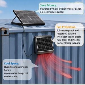 Ventilateur <span class=keywords><strong>d</strong></span>'extraction solaire autonome étanche 12'' mural pour conteneur avec panneau solaire - Product Image 2