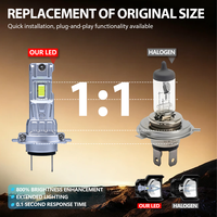Ampoules de phares LED H7 super lumineuses, compatibles Canbus, sans erreur, format mini, installation facile.