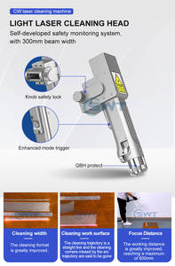 Machine de <span class=keywords><strong>nettoyage</strong></span> au laser SWT de type nouveau 3000W, élimination efficace de la rouille et du revêtement pour les plaques en acier au carbone et les sculptures métalliques - Product Image 2