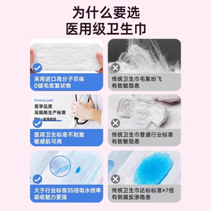 Toallas Sanitarias Haishi Hainuo de Grado Médico, Hipoalergénicas, para Uso Nocturno, Cuidado Postparto, con Alas, de Tela No Tejida - Product Image 4