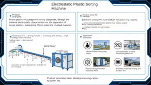 Séparateur électrostatique en plastique PE, séparation à haute efficacité avec moteur à roulement - Product Image 4