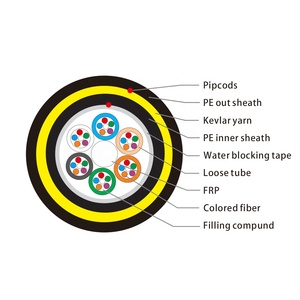 Nofc G652D ADSS <span class=keywords><strong>câble</strong></span> à Fiber <span class=keywords><strong>optique</strong></span> 1KM <span class=keywords><strong>prix</strong></span> par mètre antenne monomode 12 24 48 144 <span class=keywords><strong>câble</strong></span> à Fiber <span class=keywords><strong>optique</strong></span> à noyau <span class=keywords><strong>100m</strong></span> 200m - Product Image 4