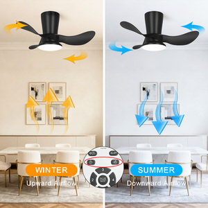 พัดลมเพดานติดไฟ 3 ใบพัดไม้ ขนาด 48 นิ้ว หลายสี โครงโลหะ+ABS มอเตอร์ DC พร้อมรีโมทคอนโทรล ระบบทำความเย็นด้วยอากาศ - Product Image 4