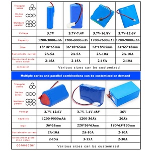 ชุดแบตเตอรี่ 18650 3.7V 7.4V <span class=keywords><strong>Mh12210</strong></span> แบตเตอรี่ลิเธียมไอออน 18650 ชุดแบตเตอรี่ 18650 - Product Image 3