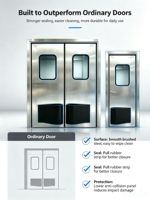 Puerta Batiente Automática de Acero Inoxidable, Impermeable, Resistente a Impactos, para Cocina de Restaurante