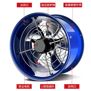<span class=keywords><strong>2025</strong></span> Mới Nổ Bằng Chứng Thông Gió Fan Không Thấm Nước Vắt Fan 12 Inch Khí Nén Di Động Lưu Lượng Hướng Trục Fan - Product Image 4
