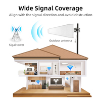 Antenne Yagi LPDA à gain élevé, amplificateur de signal de téléphone portable Wi-Fi, antenne directionnelle 3-5DBI LTE 3G 4G 5G pour extérieur