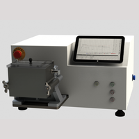 ISO 5530-1 Standard Electronic Farinograph for Flour Rheological Testing and Quality Control