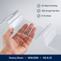Tôle de polycarbonate ondulée OEM 1,5 mm 2 mm IBR, transparente, verte teintée, sur mesure, pour toiture