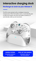 Controlador de Juegos Z04 Esports