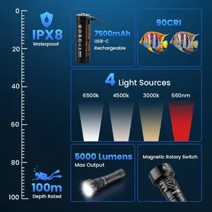 Lampe de plongée Sofirn SD11 5000LM IPX8 100M rechargeable avec 4 sources lumineuses - Product Image 2