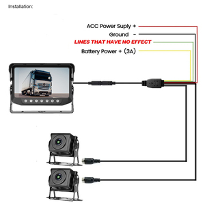 7 Inch Không Thấm Nước 2-Kênh Màn Hình Chia Màn Hình Tính Năng Tự Động DVR Ghi Âm Bsd Báo Động Cho RVs Rơ Moóc Xe Buýt 1920*1080 - Product Image 3