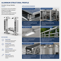 Profilés d'extrusion, rail de guidage linéaire anodisé, cadre de guidage CNC, rail de guidage industriel en alliage d'aluminium pour équipement