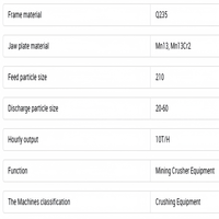 Hochleistungs-Steinbruch-Zerkleinerungsanlage der Neuen Generation Mobiler Backenbrecher für Einfache Transplantation