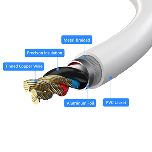 Cable Usb Rapida 3Metros, conector Usb tipo C macho a hembra, 4M, 540, <span class=keywords><strong>Led</strong></span> magnético, <span class=keywords><strong>Micro</strong></span> Usb rápido - Product Image 6