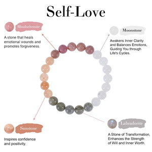 Pulsera de Cuentas de 7 Chakras de Obsidiana Natural Malaquita <span class=keywords><strong>y</strong></span> Amatista para Amor Propio Ansiedad Estrés Buena <span class=keywords><strong>Suerte</strong></span> Dinero <span class=keywords><strong>y</strong></span> <span class=keywords><strong>Salud</strong></span> Joyería para Hombre <span class=keywords><strong>y</strong></span> Mujer - Product Image 4