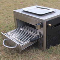 Four à pizza et barbecue de luxe en acier inoxydable - Portable pour usage extérieur en jardin, camping-car/bateau, écologique, nouveau design, couleur pomme