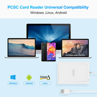NFC 二合一 USB 智能卡读卡器，适用于 IC/ID 卡、银行卡、税务申报