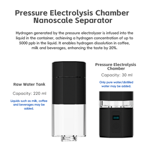 Nouvelle technologie 2026 : Technologie d'électrolyse à double cavité 5000ppb/5min, capable d'électrolyser des liquides tels que le café et le <span class=keywords><strong>lait</strong></span> - Product Image 3