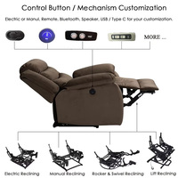 Fauteuil inclinable pivotant avec massage et éclairage LED, revêtement en tissu technique, structure métallique, télécommande pour salon