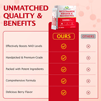 Sirop de fruits végétalien en gros sous marque privée, 1000MG Nicotinamide Riboside PQQ Resvératrol, supplément pour stimuler le NAD+ et favoriser la santé