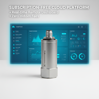 Solution de maintenance prédictive sans fil pour pompe à moteur, capteur de température et de vibration triaxiale GZ-WTVS