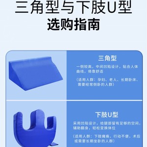 Haishi Hainuo Beishiwei Elderly Turning Mat, <b>Bed</b> Turning Device, U-shaped Assist Turning Mat, U-shaped Mountain-shaped Assist - Product Image 4
