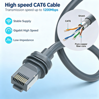 Adaptateur de câble Ethernet Starlink Gen3 le plus vendu, étanche et durable, avec connecteur RJ45, extension pour accessoires Starlink Gen3