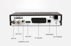 DVBT2 HD mặt đất kỹ thuật số TV <span class=keywords><strong>Receiver</strong></span> H.265 HEVC 1080p H.264 tdt <span class=keywords><strong>T2</strong></span> FTA Set Top Box Kim Loại Nhà ở <span class=keywords><strong>DVB</strong></span>-<span class=keywords><strong>T2</strong></span> - Product Image 4