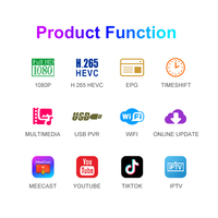 Receptores de TV Satelital DVB-S2/S2X HEVC H.265 FTA Digital IP TVBOX GX6607, Receptor de TV Digital Gratuito con WiFi Integrado y RJ45