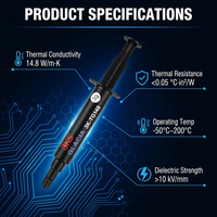Pâtes thermiques personnalisées avec logo 2g 4g 8g 10g 20g Tg, composé de graisse de silicone pour ordinateur portable