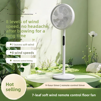 Ventilateur de sol électrique blanc, ventilateur de bureau double usage, silencieux, vertical, circulation puissante de l'air, écologique, en plastique, avec télécommande