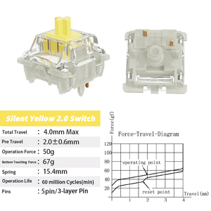<span class=keywords><strong>GATERON</strong></span> Livraison rapide KS-9 <span class=keywords><strong>Silent</strong></span> 2.0 Switch 3-layer Pin Pre-lubed in Gift Box 35pcs SMD RGB Gaming Mechanical Keyboard Switch - Product Image 4