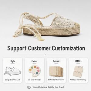 Sandalias de Plataforma con Esparto y Borlas de Macramé Hechas a Mano para Mujer, con Logotipo Personalizado OEM, Calzado de Verano - Product Image 6