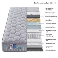 Matelas à ressorts ensachés de haute qualité en gros, avec mousse à mémoire de forme infusée de gel, compressé et enroulable, taille King