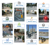 Système de gestion de parking ANPR d'usine : Caméra de reconnaissance de plaques d'immatriculation LPR pour le contrôle d'accès des véhicules dans les parkings de centres commerciaux