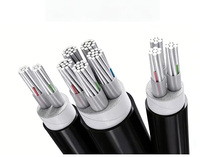 Cable Flexible WDZ-YJLY de Baja Emisión de Humo y Libre de Halógenos, Antienvejecimiento, para Transmisión de Energía Subterránea en Centros Comerciales